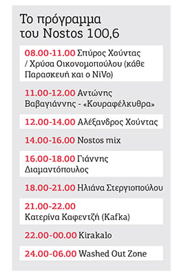 Nostos 100,6, ένα ραδιόφωνο που αξίζει (και θέλεις!) να ακούς