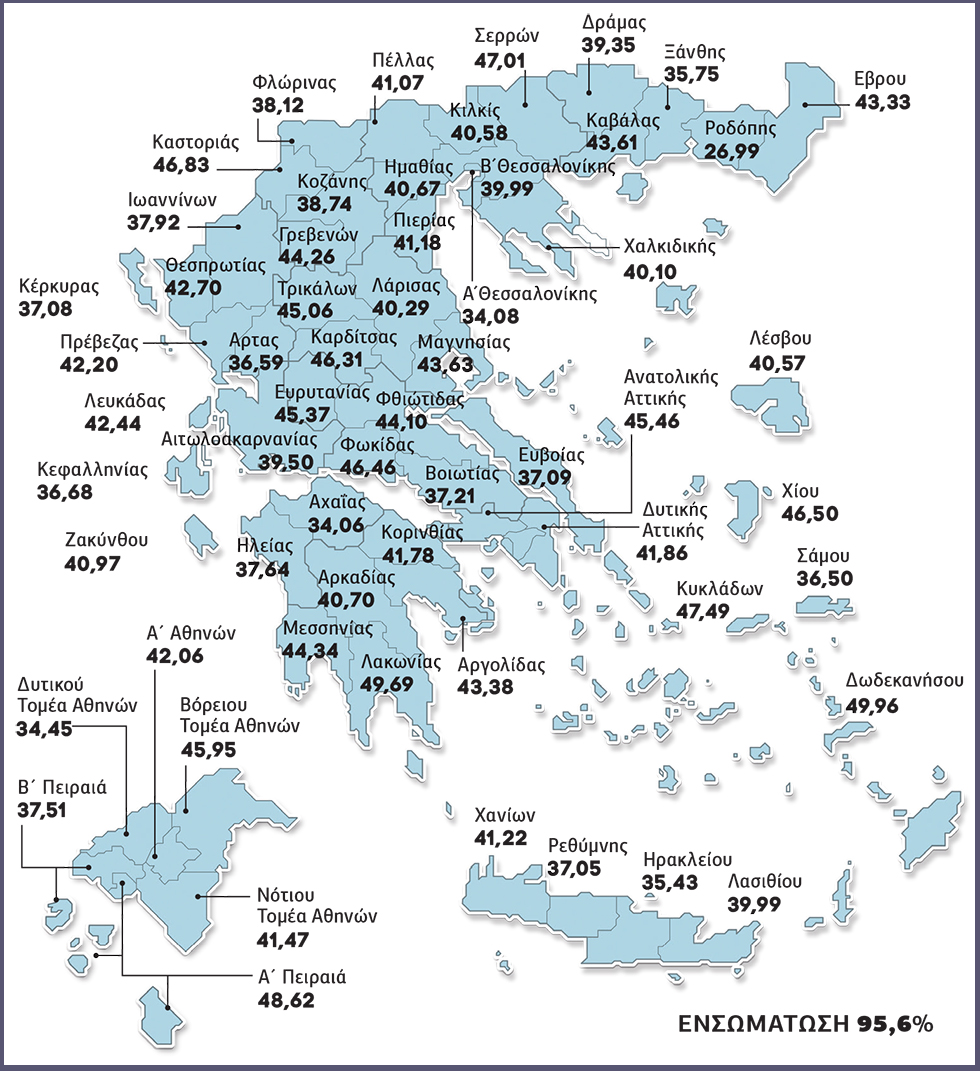 Δεύτερες εκλογές με συνοπτικές διαδικασίες