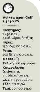 Διαχρονική αξία