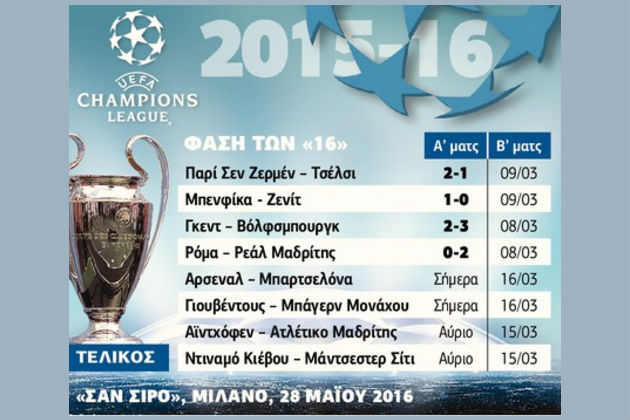 Τέσσερα «μεγαθήρια» για δύο εισιτήρια