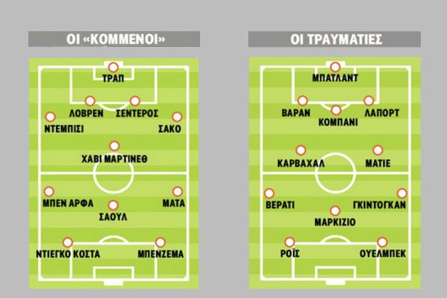 Θα το δουν κι αυτοί από τον καναπέ τους