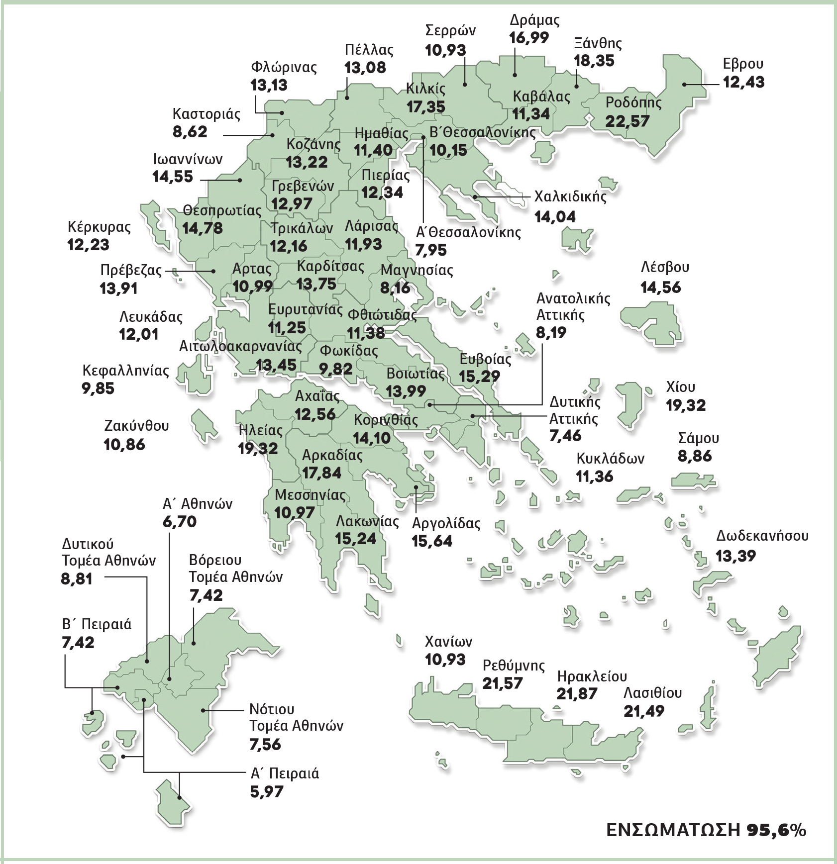 Το ΠΑΣΟΚ επέστρεψε ως πρωταγωνιστής