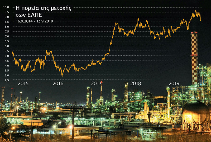Ο Λάτσης βρήκε …πετρέλαιο!
