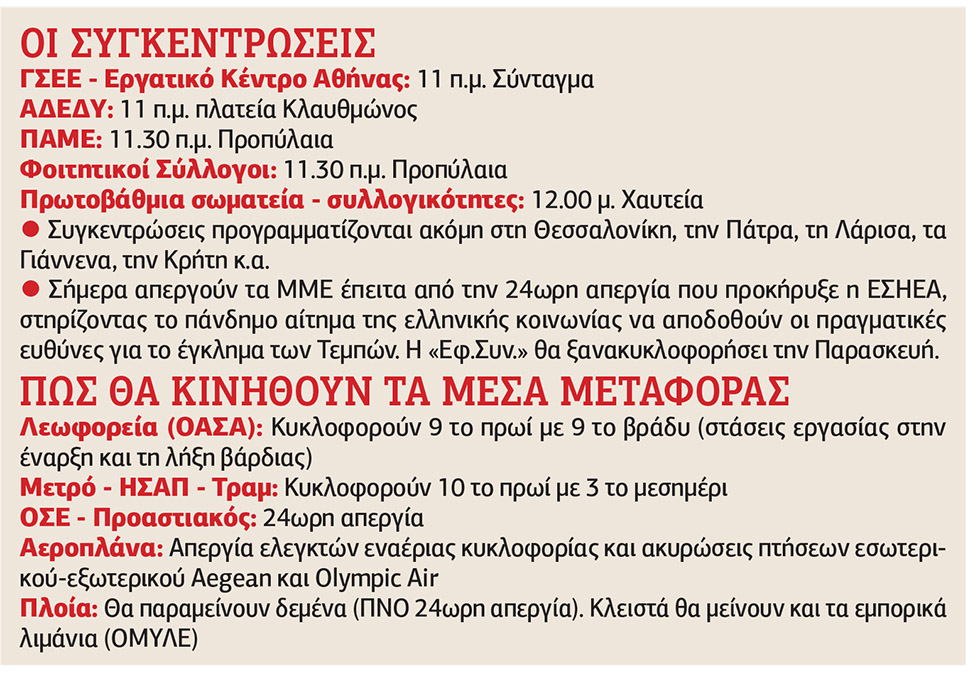 24ωρη απεργία για τις ζωές μας