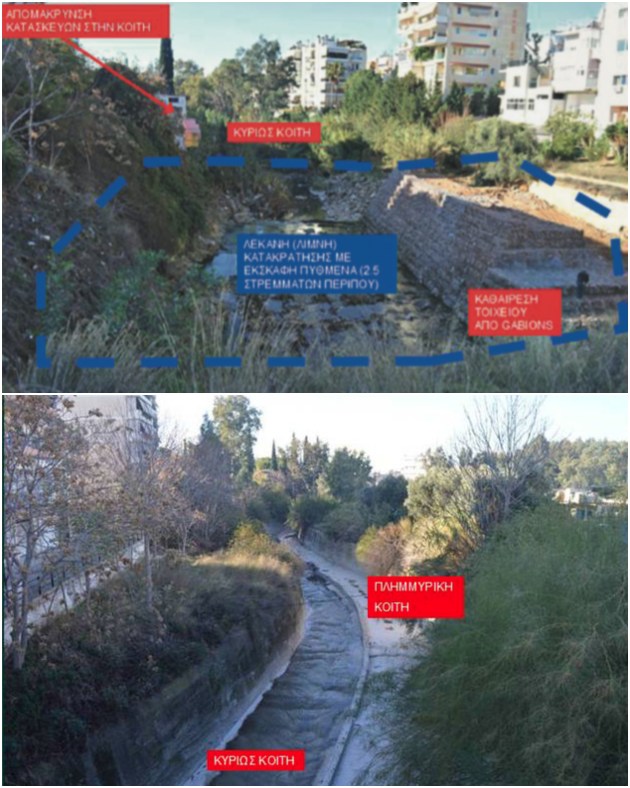 Κόκκινη κάρτα στην τσιμεντοποίηση των ρεμάτων
