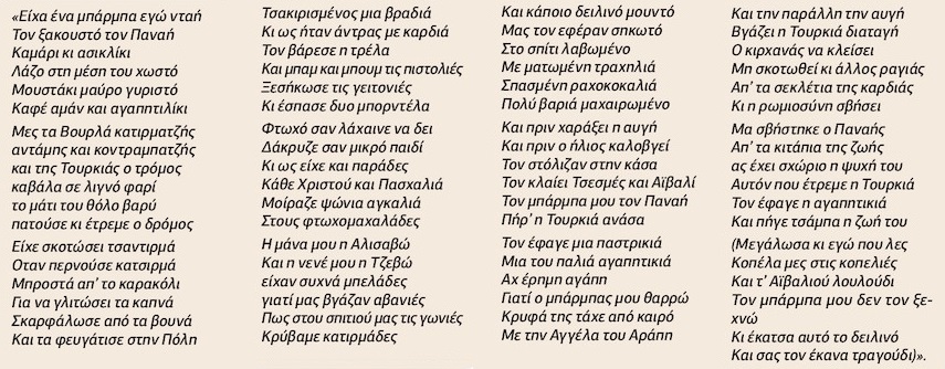 «Είμαστε αλάνια, διαλεχτά παιδιά μέσα στην πιάτσα και δεν την τρομάζουν οι φουρτούνες τη δική μας ράτσα»