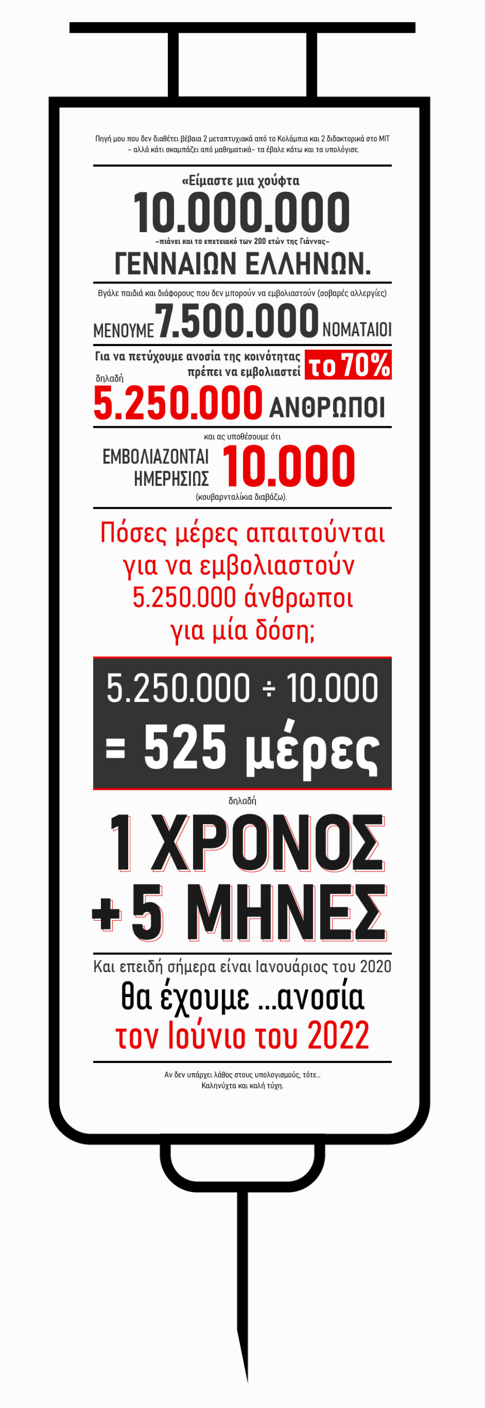 Μια αυθόρμητη εικονογράφηση άρθρου