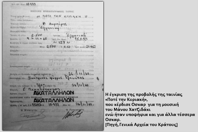 Από τους Γερμανούς κατακτητές στα Αμερικανάκια