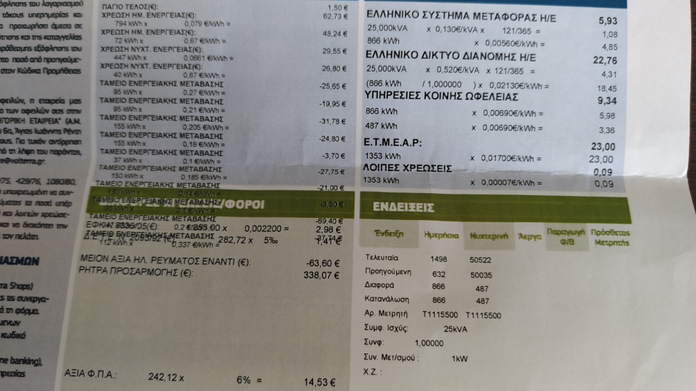 Όταν το δούλεμα πάει σύννεφο…