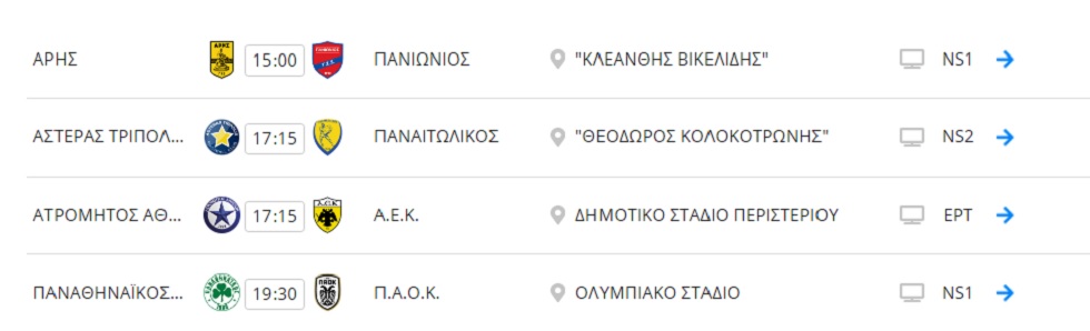 Δύσκολη δοκιμασία για τον ΠΑΟΚ στο ΟΑΚΑ