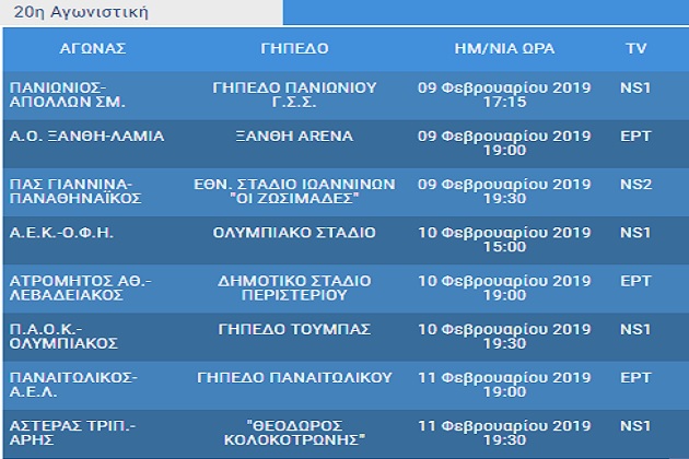 Πριν τη μάχη της Τούμπας