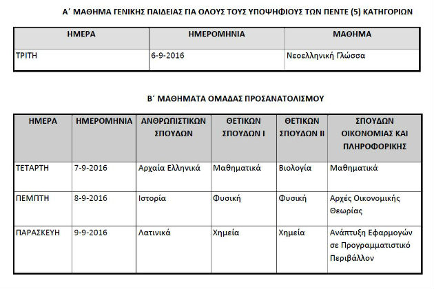 Πρόγραμμα εξετάσεων για την κατηγορία των Ελλήνων εξωτερικού