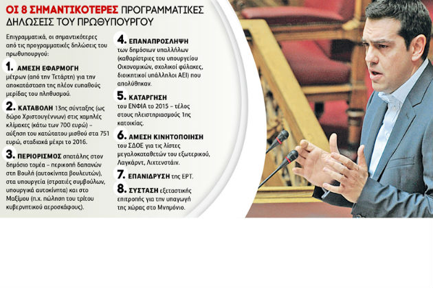 Το σκηνικό αλλάζει, η Ελλάδα γίνεται πρωταγωνίστρια