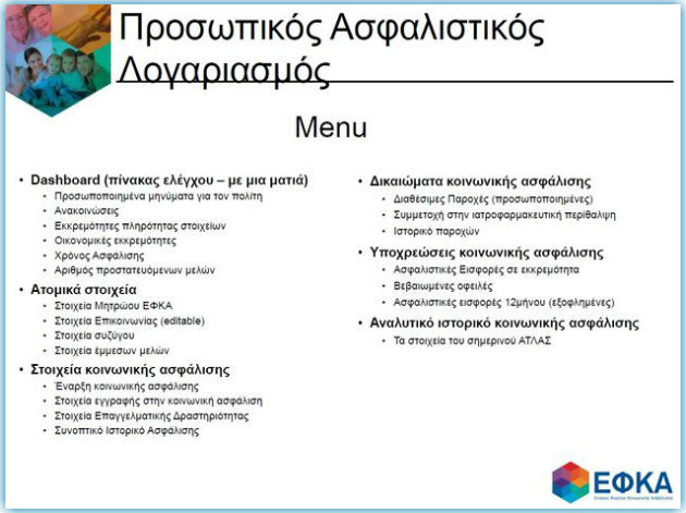 Τέλος στις ουρές και στις χαμένες εργατοώρες