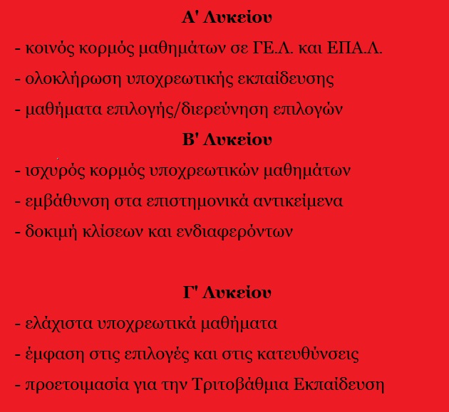 Στη Βουλή η πρόταση του Ινστιτούτου για τις αλλαγές στο Λύκειο