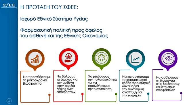 Πολιτική φαρμάκου για το καλό τους