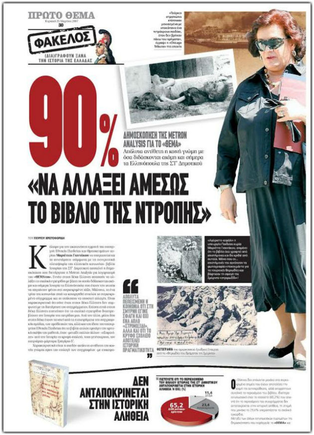 Θεμα-τοφύλακες της Ιστορίας του σκοταδισμού