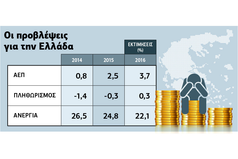 «Αν πέσει ένας, όλο το σύστημα καταρρέει»
