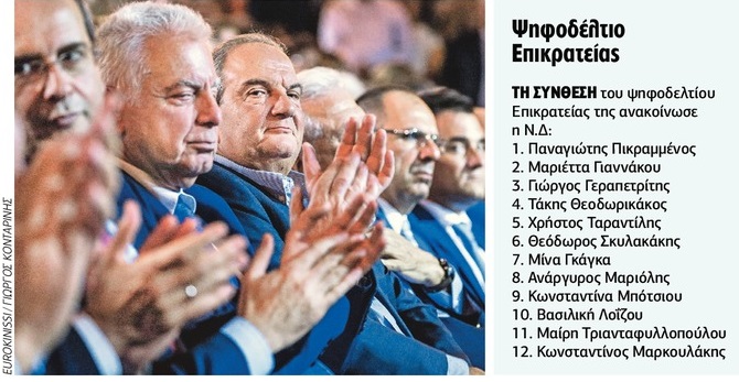 Υποσχέσεις για ισχυρή ανάπτυξη