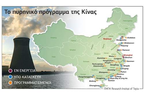Αντιμέτωποι με την πρώτη παγκόσμια πυρηνική καταστροφή