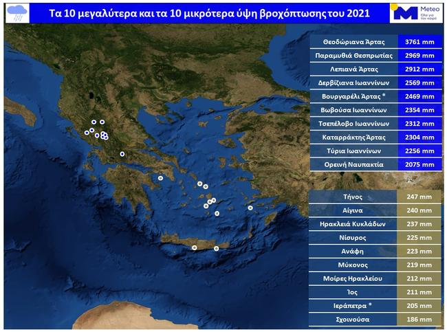 Τα ρεκόρ βροχής και θερμοκρασιών στην Ελλάδα κατά το καταιγιστικό 2021