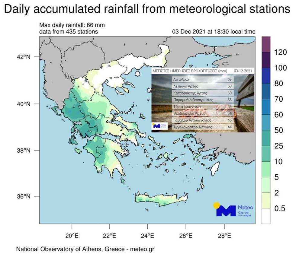 Ποτάμια οι δρόμοι του Μεσολογγίου, πλημμύρισαν σπίτια