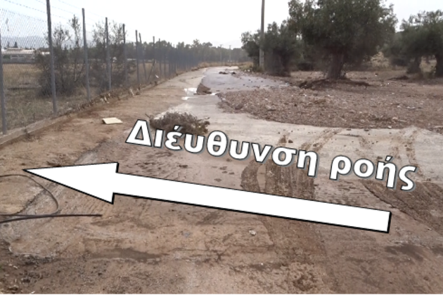 Το χρονικό μιας προαναγγελθείσας καταστροφής