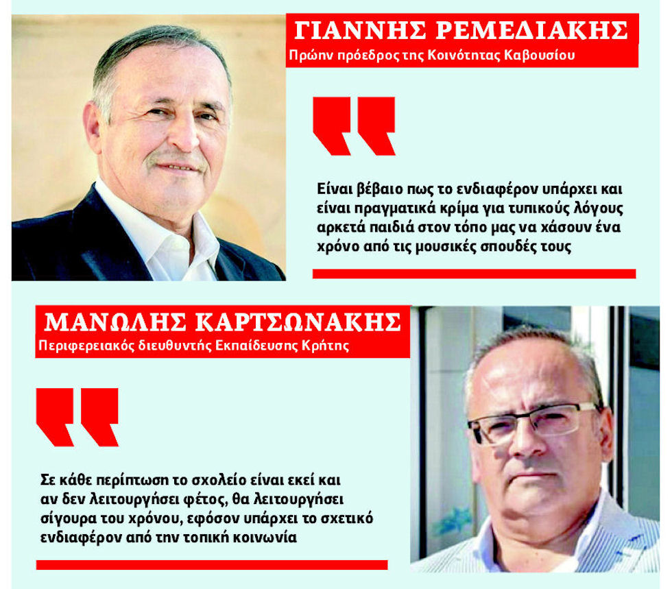 Το Μουσικό Σχολείο στο Λασίθι δεν πρέπει να σιγήσει