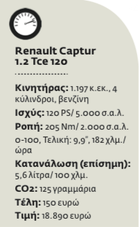Μοντέρνα παρουσία