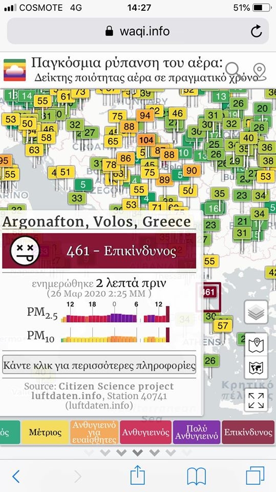 Εκτοξεύτηκε η ατμοσφαιρική ρύπανση στον Βόλο