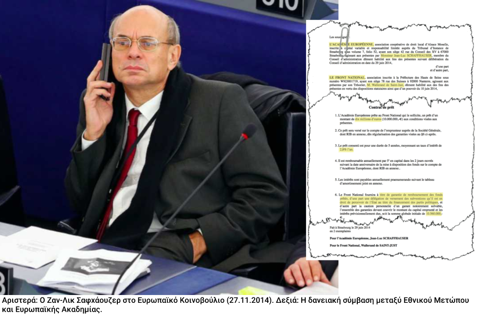 Πώς χρηματοδοτείται η Λεπέν
