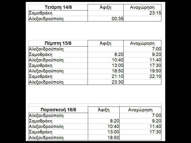 Ξεκίνησαν τα δρομολόγια πλοίων από και προς τη Σαμοθράκη
