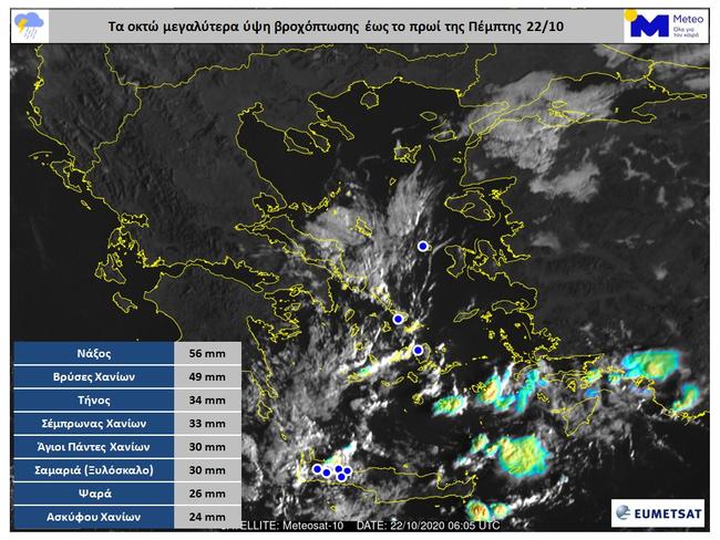 Καλά κρατεί η κακοκαιρία στη νότια Ελλάδα