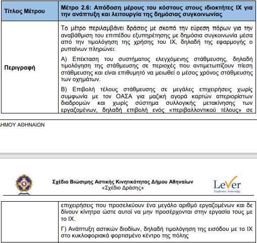 Κάνει πίσω ο δήμαρχος Αθηναίων μετά την αποκάλυψη της «Εφ.Συν.»
