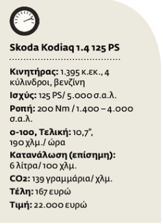 Χώροι και ανέσεις