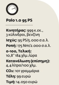 Golfάρει!