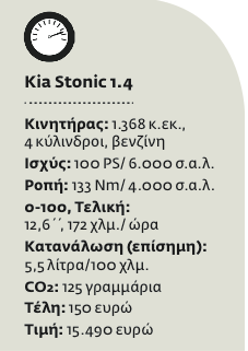 Μέσα στη μόδα