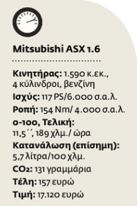 Ανανέωση ουσίας
