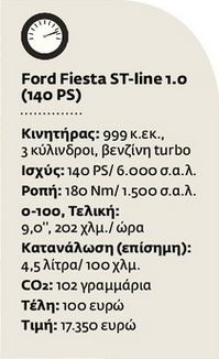 Το βραβευμένο