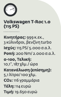 Νεανικό και σπορτίφ