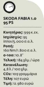Ανανέωση