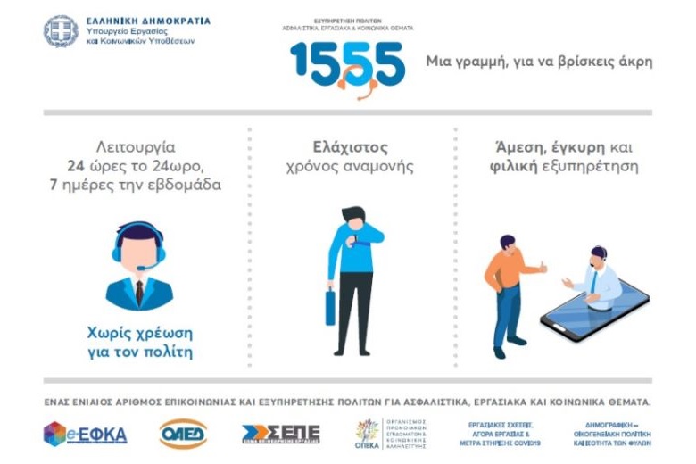 Γραμμή 1555 Μια νέα φιλοσοφία εξυπηρέτησης του πολίτη