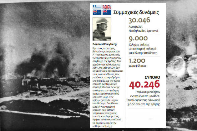 Το τρίτο «ΟΧΙ»