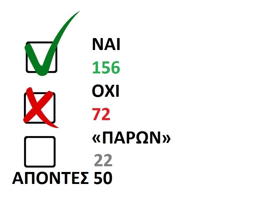 Μονομαχία με… απειλές