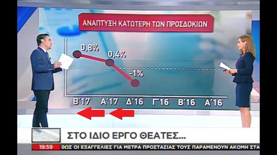 Για μεθυσμένους