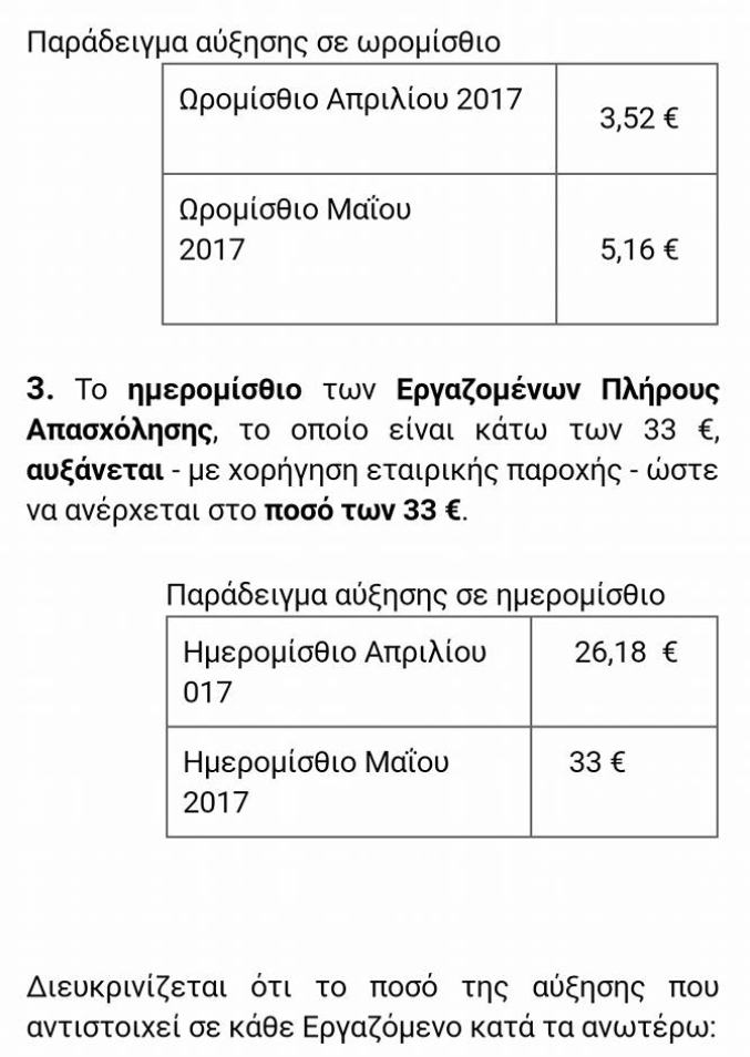 Πρωτότυπη μισθολογική εξίσωση προς τα πάνω