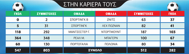 Νύχτα για μεγάλα πολυβόλα