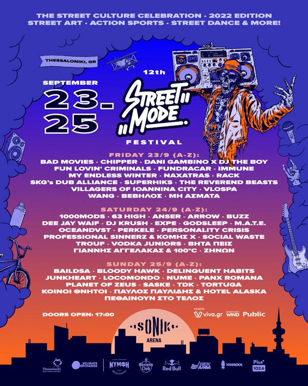 Street Mode Festival: Ο Σεπτέμβρης «ανήκει» στη Θεσσαλονίκη