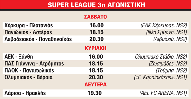Ο τίτλος των εντυπώσεων