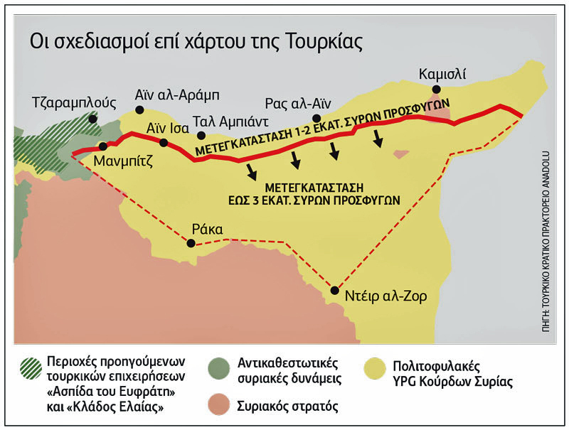 Και εισβάλλει και σκοτώνει και εκβιάζει